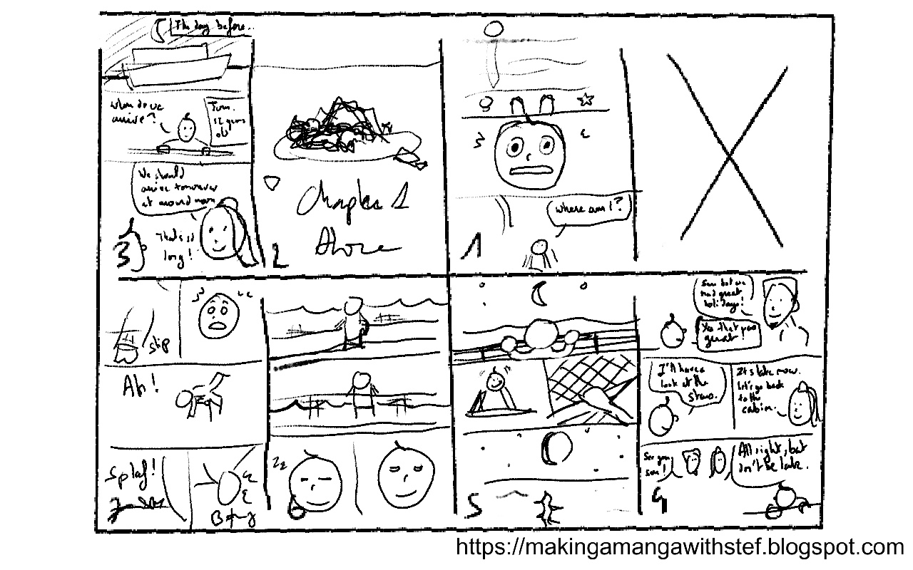 Workflow and Equipment for Making a Manga - Manga with Stef