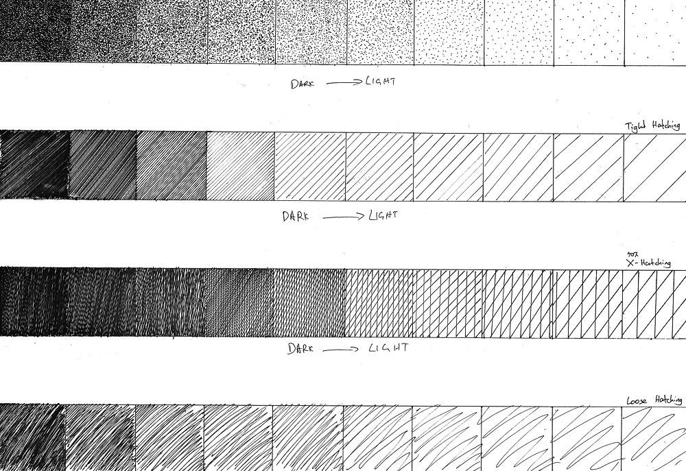 Examples of the use dots, lines, cross-hatching and curvy lines to create different scales of dark to light shades.