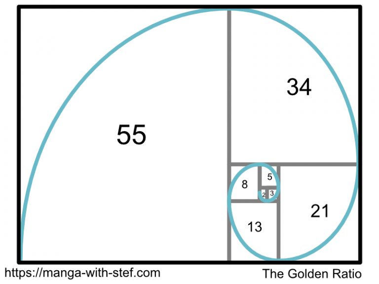 Manga Panels Composition Principles and Applications - Manga with Stef