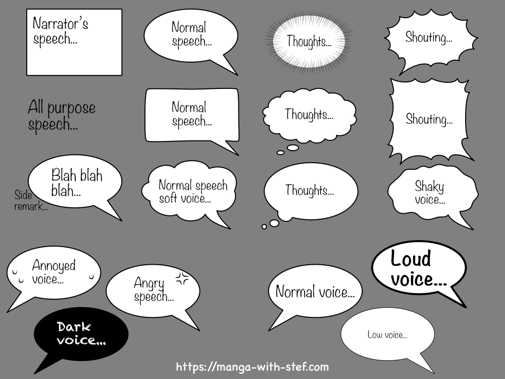 Different speech bubbles used to express different voices and emotions.